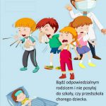 Wytyczne przeciwepidemiczne Głównego Inspektora Sanitarnego